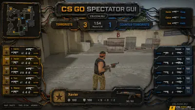 CS GO Spectator GUI для CS1.6